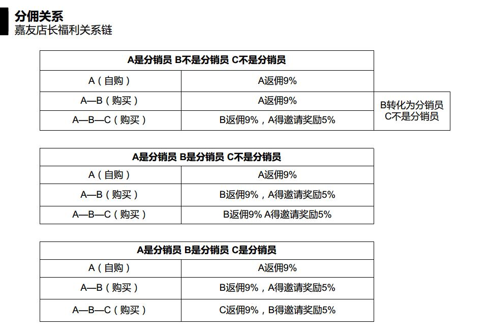 ����΢�̳��쵼����ͼ (2)